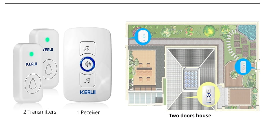 Songs Optional Waterproof Wireless Smart Doorbell Songs Optional Waterproof Wireless Smart Doorbell