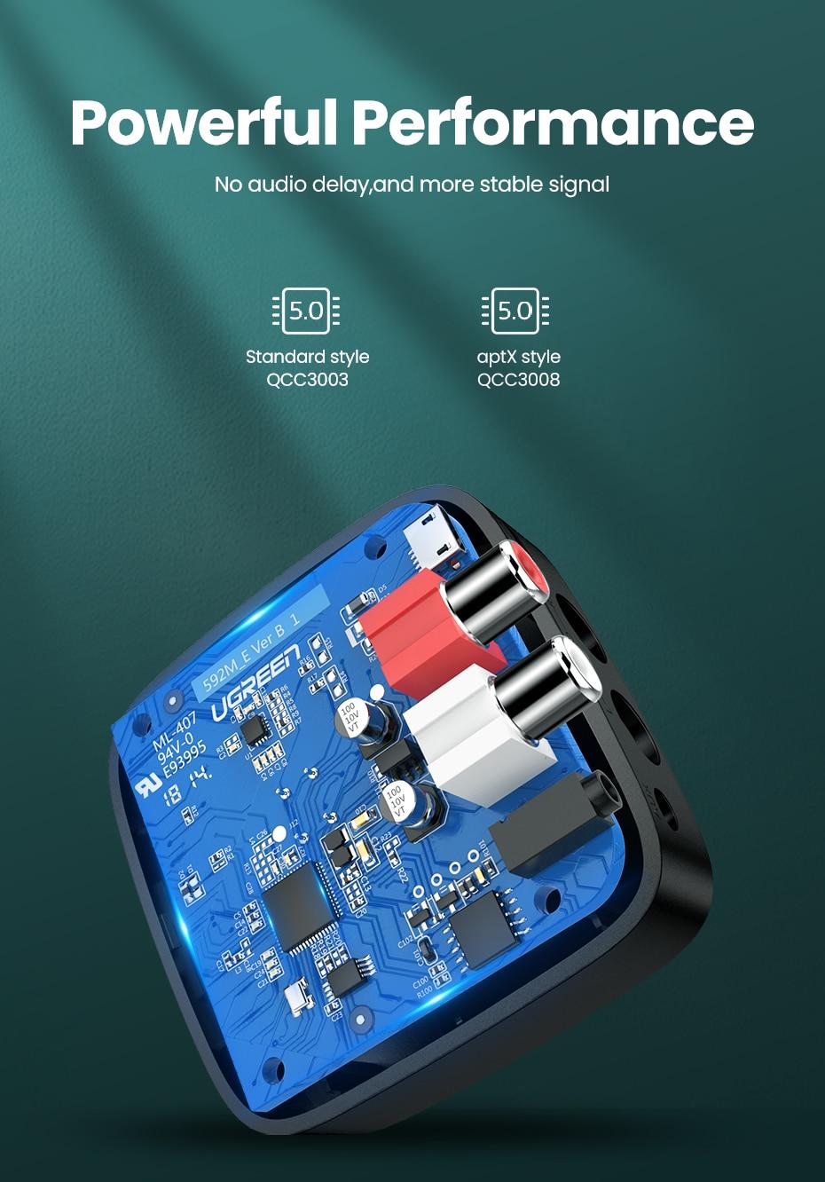 Wireless Bluetooth 5.0 Receiver Wireless Bluetooth 5.0 Receiver