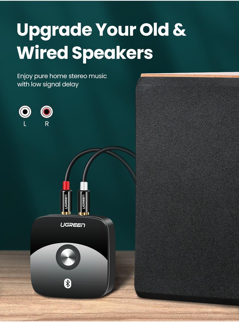 Wireless Bluetooth 5.0 Receiver Wireless Bluetooth 5.0 Receiver