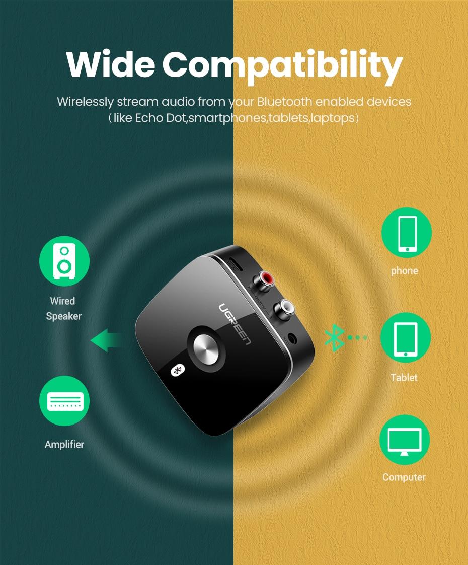 Wireless Bluetooth 5.0 Receiver Wireless Bluetooth 5.0 Receiver